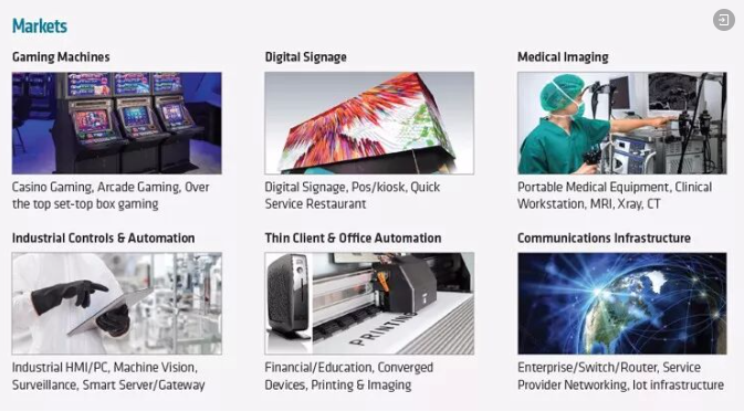 leyu·乐鱼(中国)体育官方网站携手AMD，新推超强嵌入式微型主机！