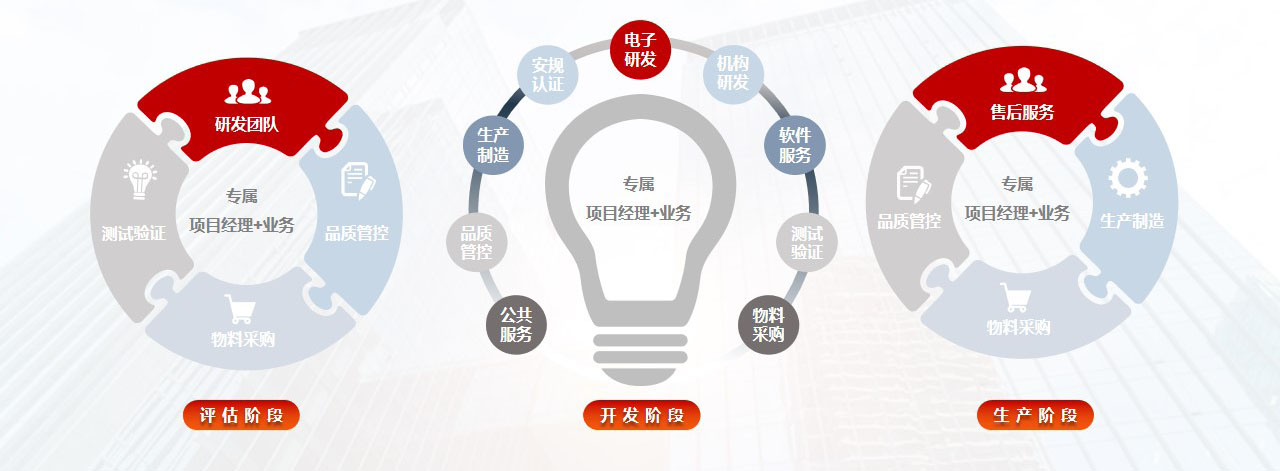 leyu·乐鱼(中国)体育官方网站公司PPT新V5.0优化2023.jpg